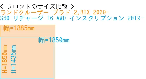 #ランドクルーザー プラド 2.8TX 2009- + S60 リチャージ T6 AWD インスクリプション 2019-